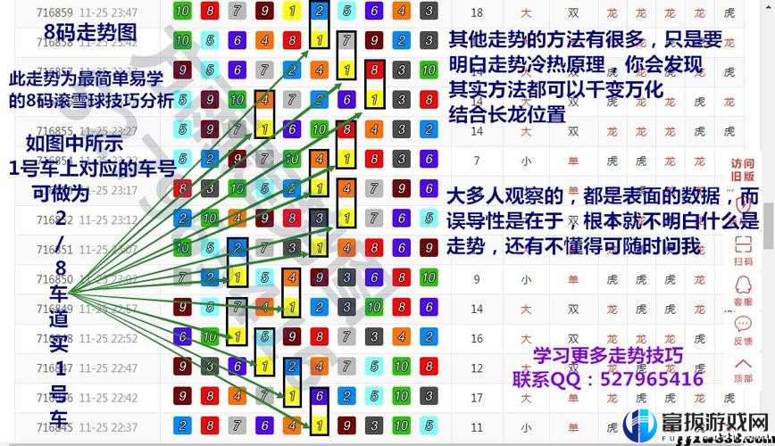 魔兽刷图走位布阵技巧心得分享