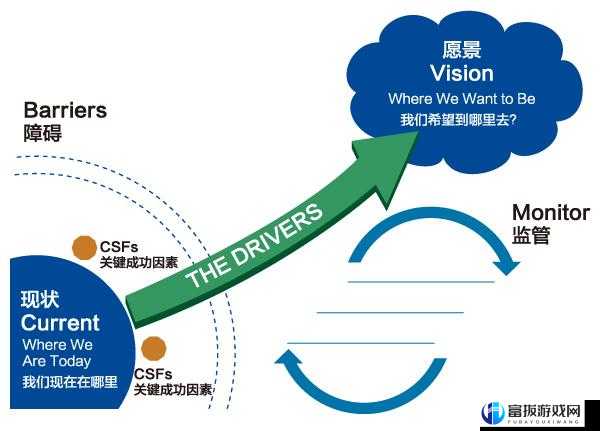 DLD-EX：战略解析与高阶指南