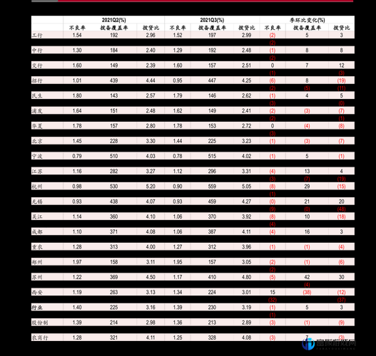 《XD5》PC版企业竞争关系股票中英文对照表