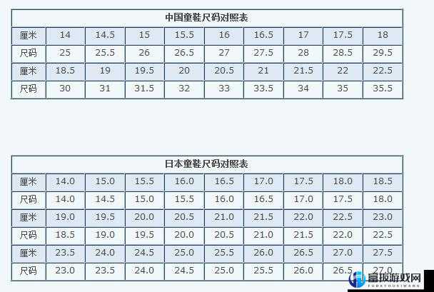 欧洲码日本码中国码之尺码对比分析