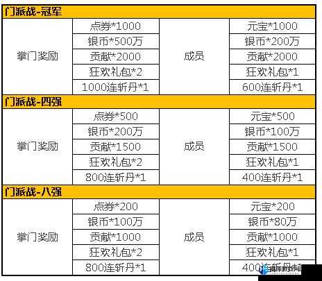 剑灵洪门崛起出品时间