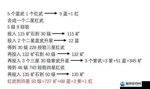 勇者装备升星的作用