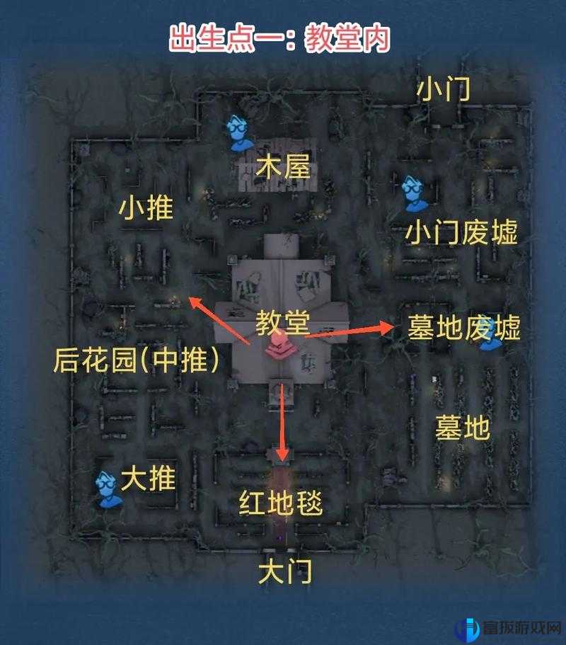 第五人格红教堂地图如何遛屠夫