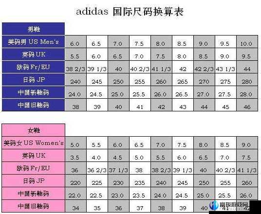 日韩码一码二码三码区别：分析其不同之处